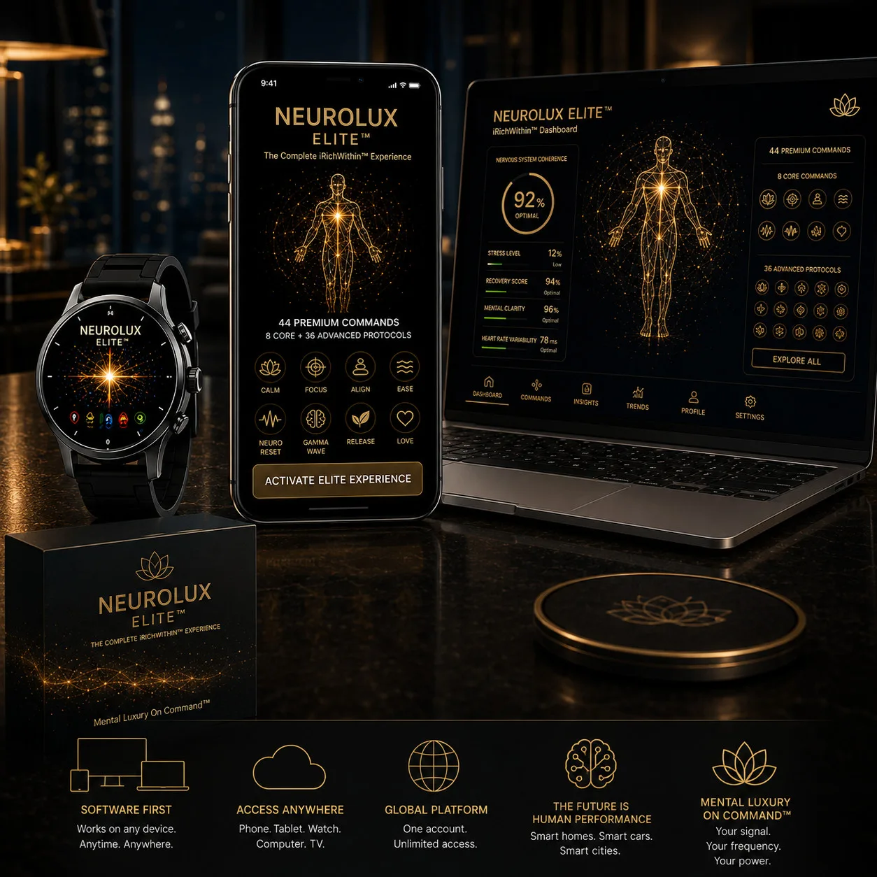 Neurolux Elite™ Neurolux Elite™ - Image 1